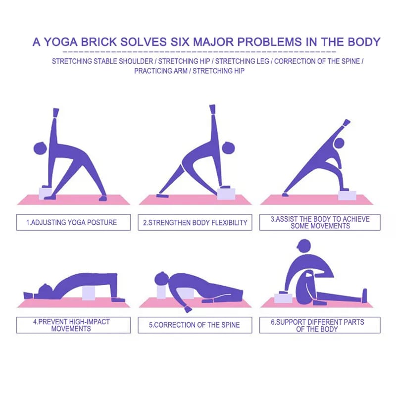 Yoga Brick Solves