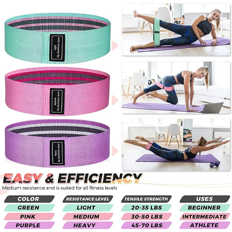 Resistance Bands